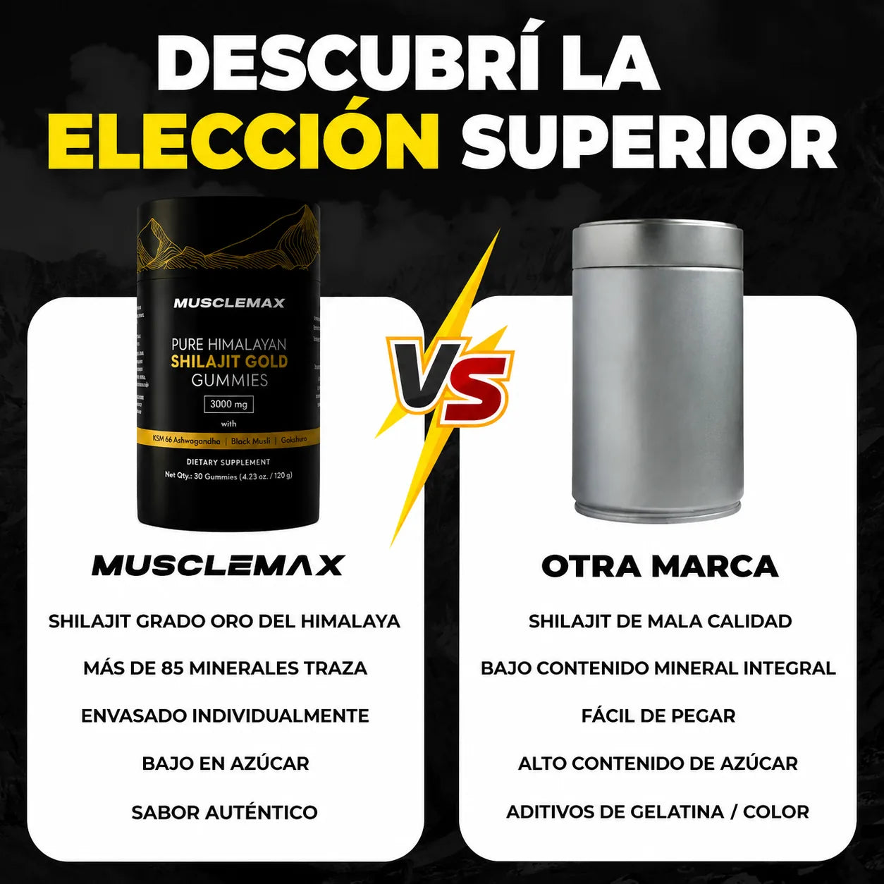 Gomitas Pure Shilajit MuscleMax™