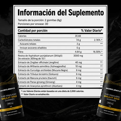 Gomitas Pure Shilajit MuscleMax™