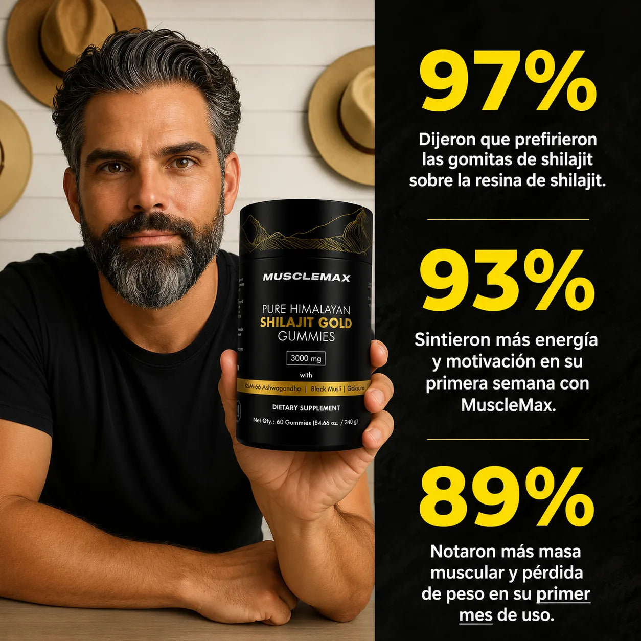 Gomitas Pure Shilajit MuscleMax™