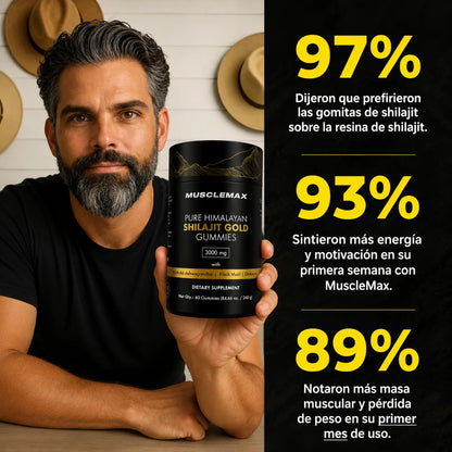 Gomitas Pure Shilajit MuscleMax™